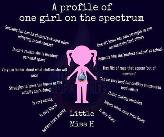  Ringmasters Tale, Autism, Aspergers, disability, diversity, parenting, psychotherapy, additional needs, success, autism awareness, autism acceptance, girls, parenting, psychotherapy, Autism All Stars, autistic girls, autistic women, autistic females, autism writer, autism blog, girls on the spectrum, 